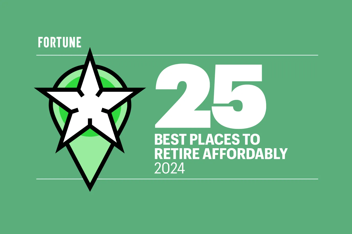 25 best places to retire logo