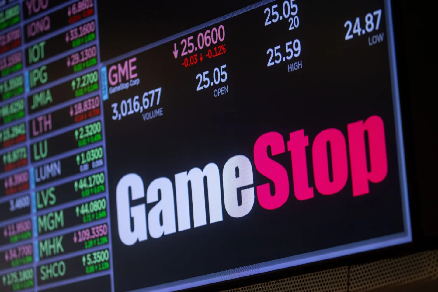 GameStop investor drops pump-and-dump lawsuit against 'Roaring Kitty' just 3 days after filing it